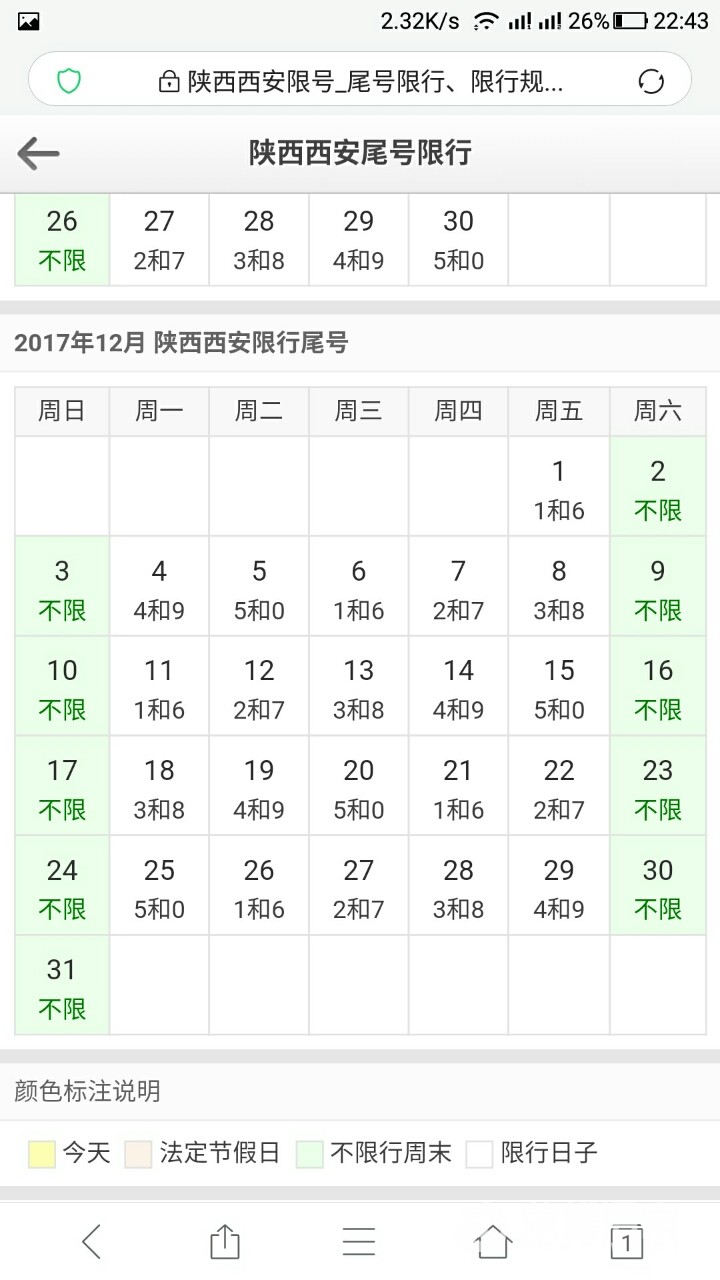 【已回复】大家知道今天限行车号是多少?今年