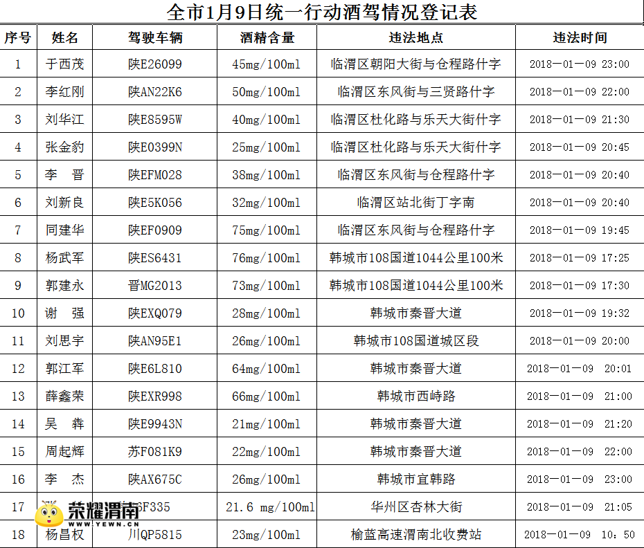 ΢�Ž�ͼ_20180110111924 - ����.png