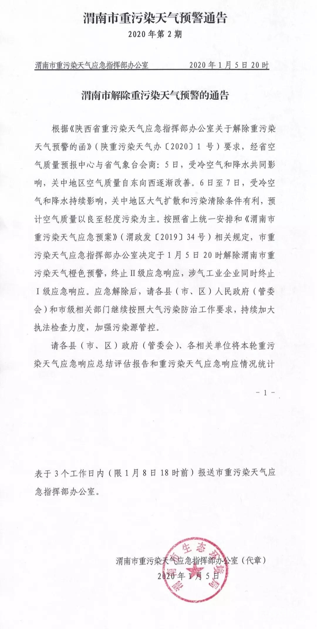 解除渭南市重污染天气!我市明天起不限行!