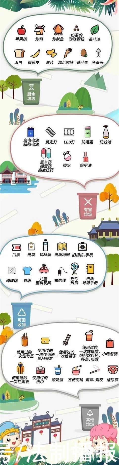 这份景区垃圾分类指南记得收藏哦