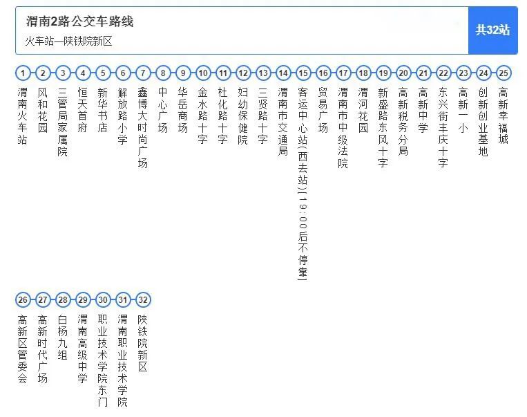 17路公交车的线路图,170公交车线路图终点站 转发 收藏!2021年3月渭南公交车最新线路图,出门带这一篇帖子就够了