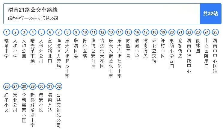 21路公交车线路图,227公交车线路图线路 转发 收藏!2021年3月渭南公交车最新线路图,出门带这一篇帖子就够了