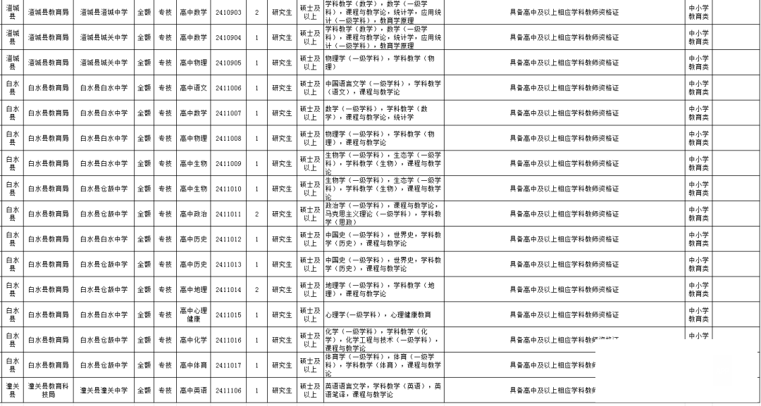 165509zk2037j39k6x9y23.png
