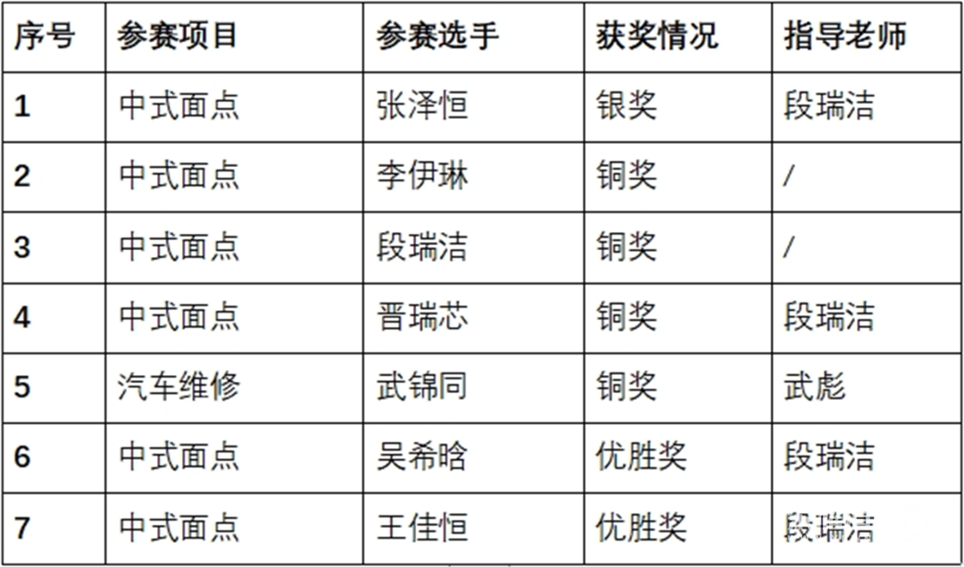 163425tmsoc7ss7a6mm76m.png