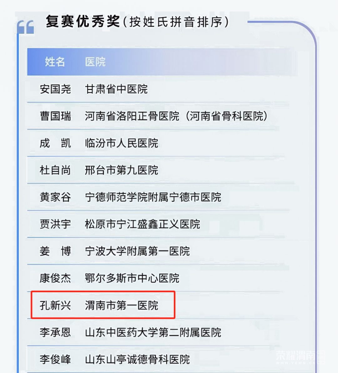 164513fcsgc5iizwm6811r.png