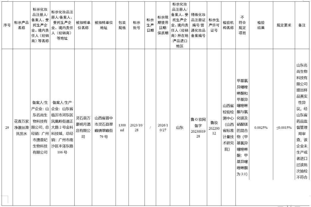 215231fmjvi7oj1pjpxoc7.png