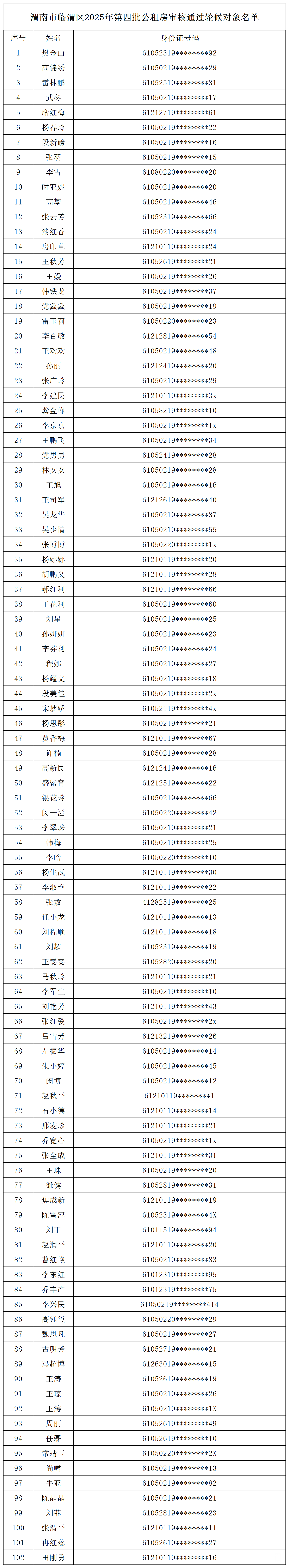 202504291000567103_Sheet1.png