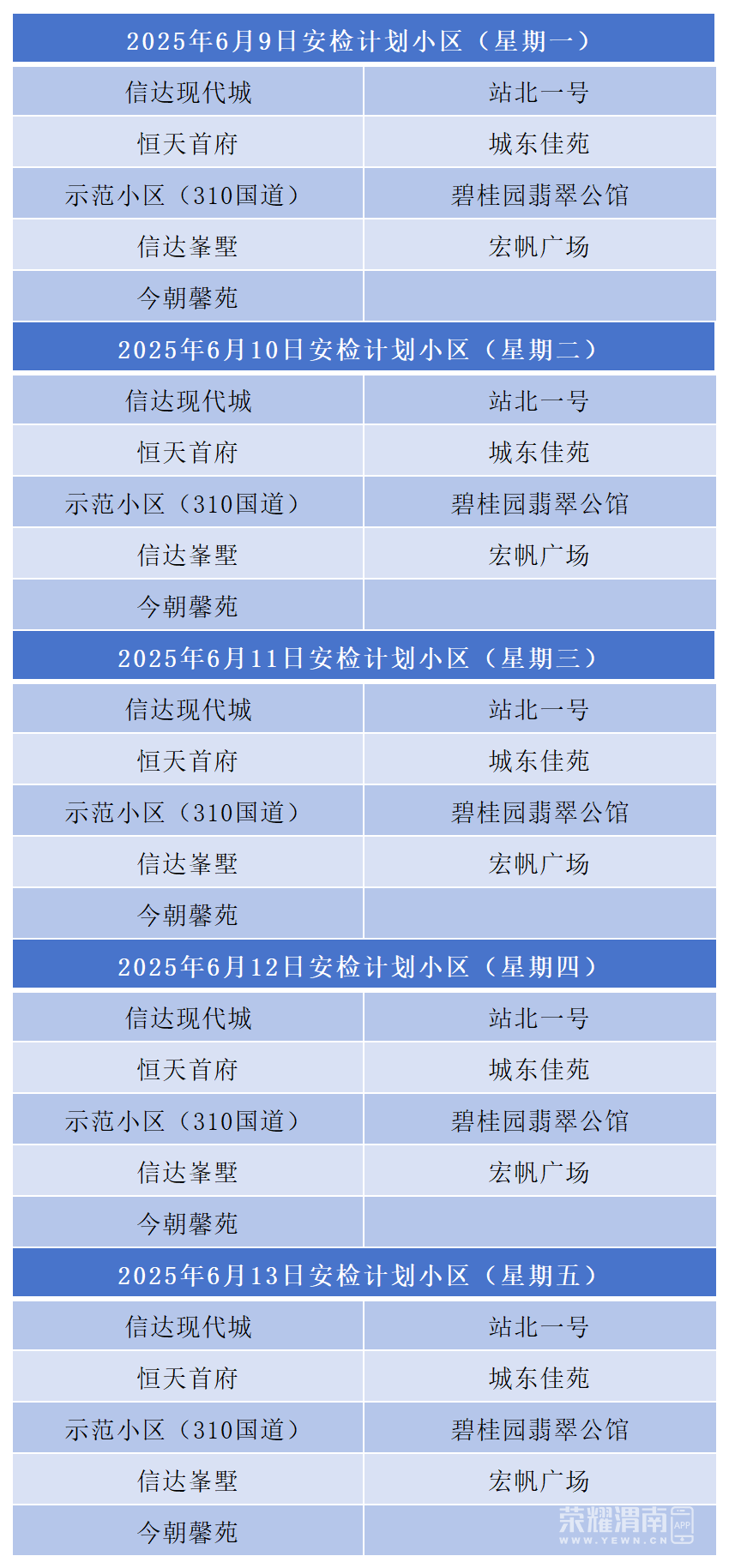 202569--2025613հȫƻ