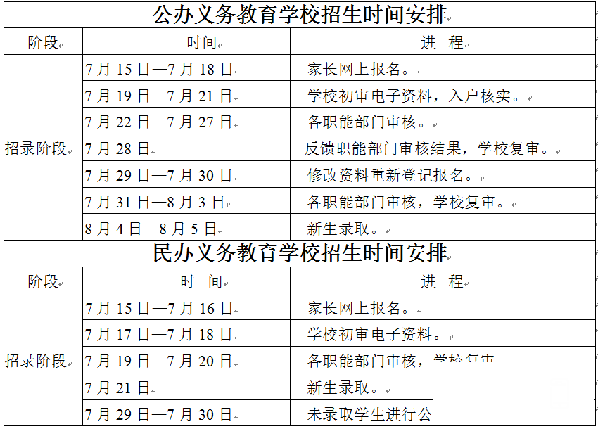 220813uxa3b3fn64xr2v39.png