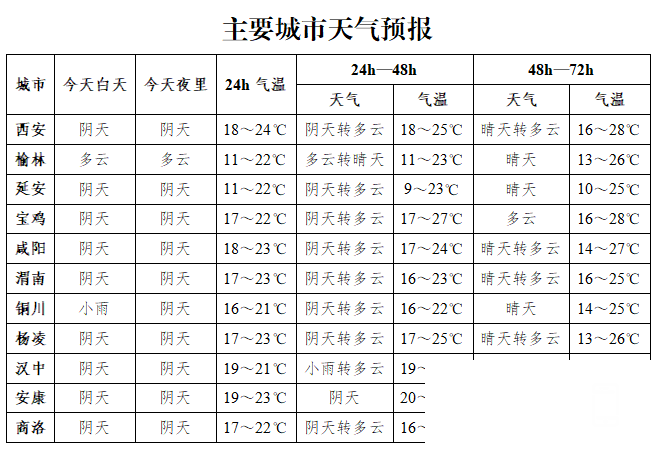115529anpd03dr3cscdzcr.png