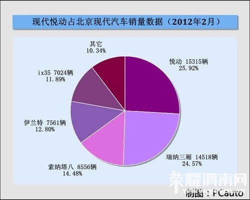 1909998_xiaoliangshuju1_thumb.jpg