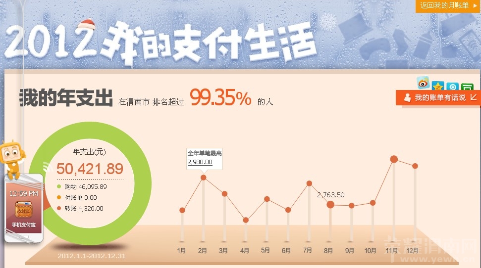 ��ö�����