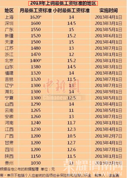 QQ��ͼ20130903200819.png