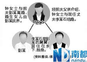 Img389189076.jpg