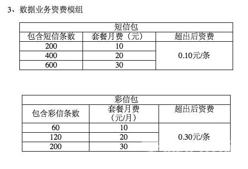 �ƶ�4G�ʷ��ײ�