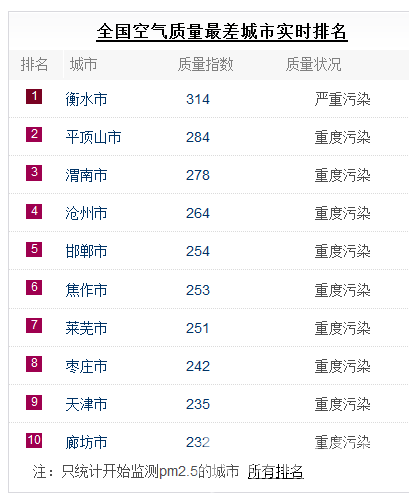 QQ��ͼ20140302153237.png