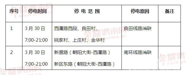 μ��ͣ�繫��