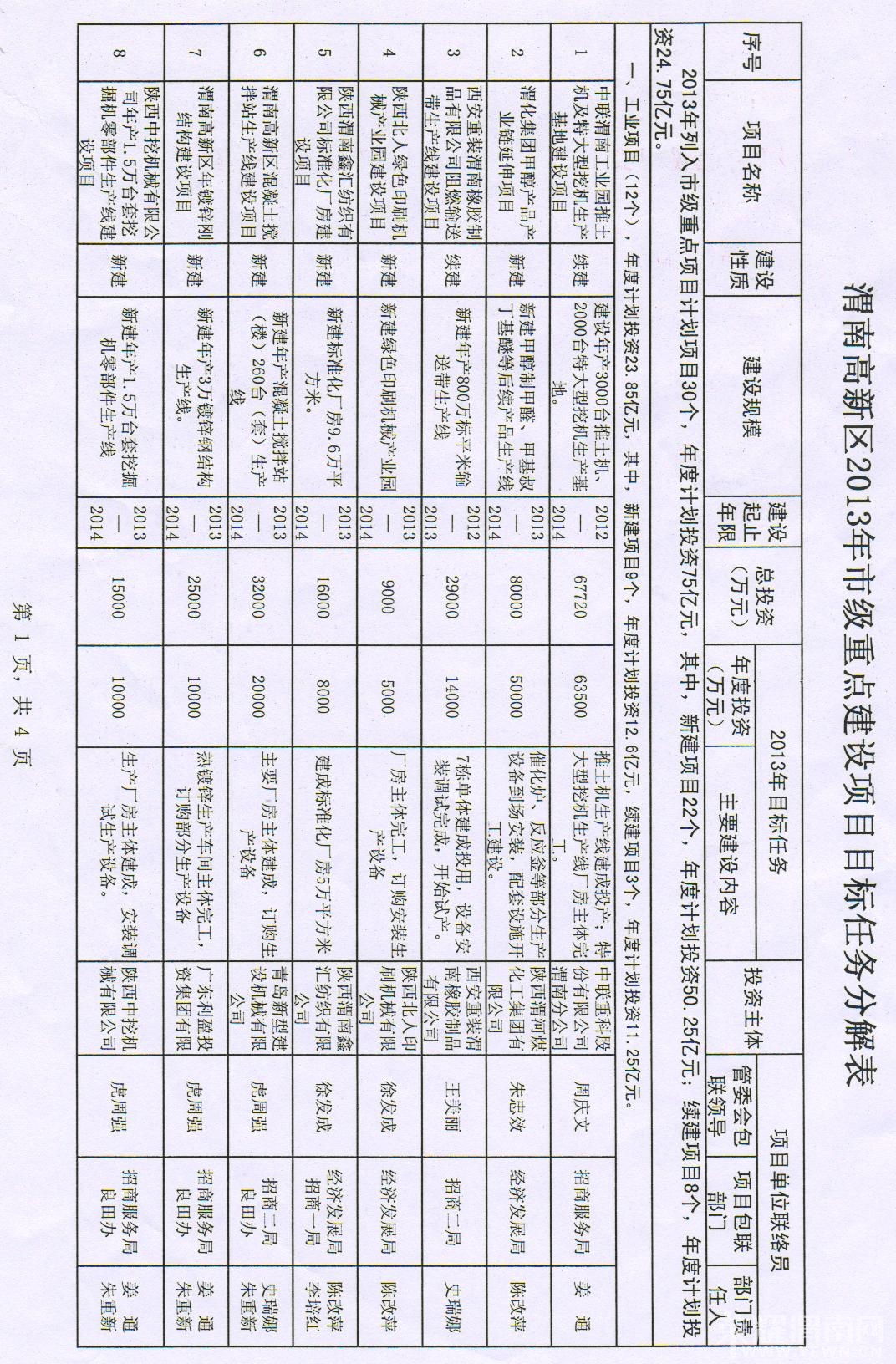 ��ί�칫���ļ� 002.jpg