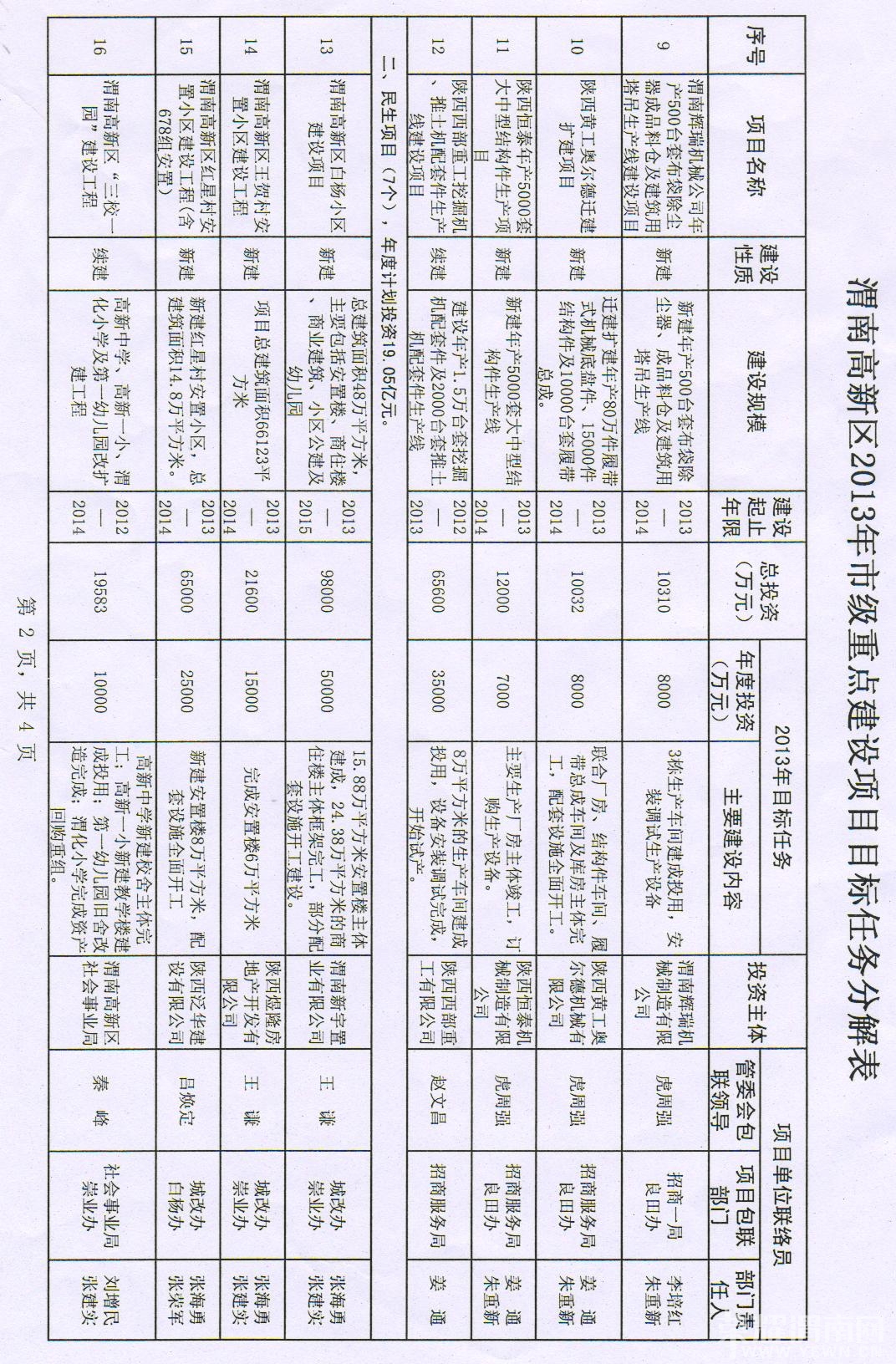 ��ί�칫���ļ� 003.jpg