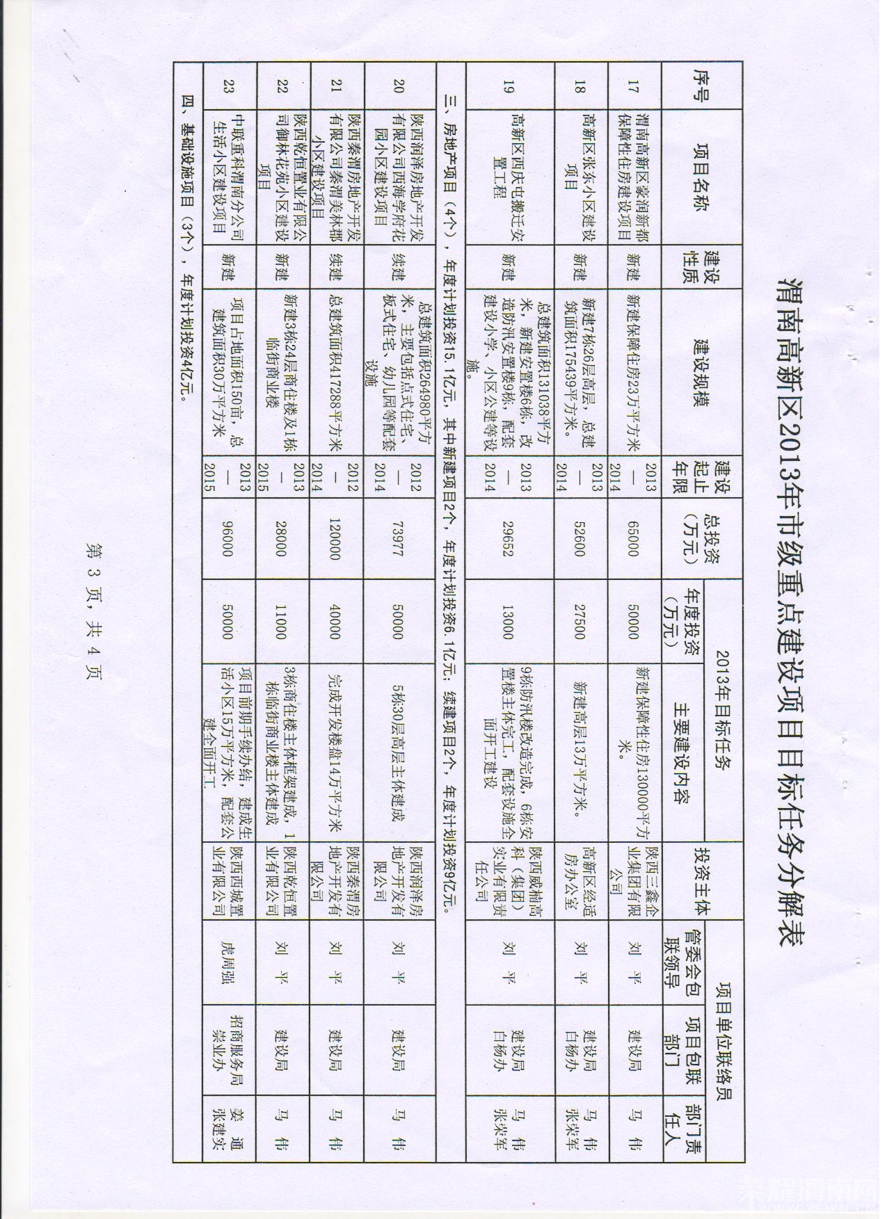 ��ί�칫���ļ� 004.jpg