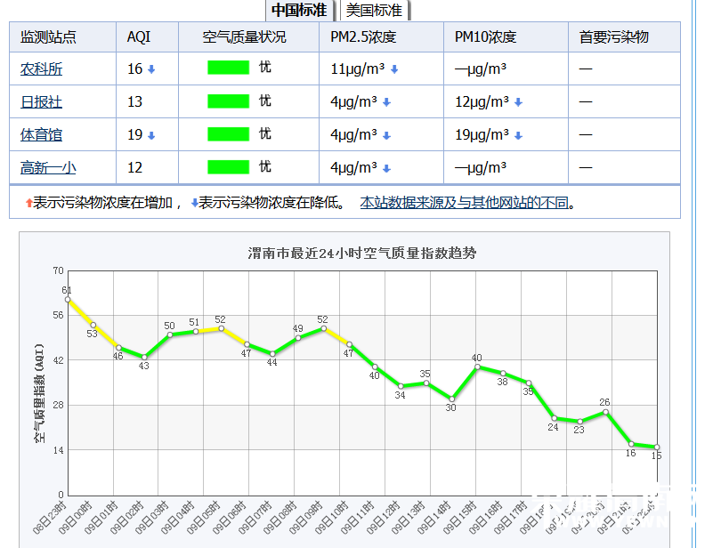 QQ��ͼ20140709232829.png