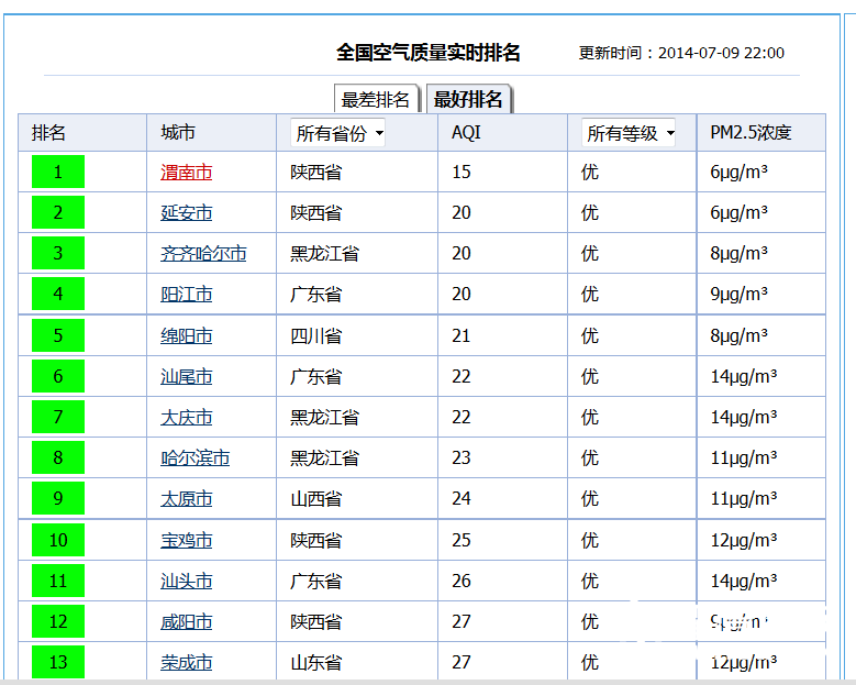 QQ��ͼ20140709232840.png