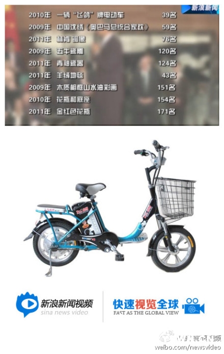 e9c0da47jw1ej4yk22ajuj20cs0k6mz7.jpg