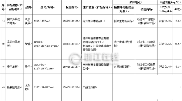 middle_600x333-103325_v2_15521426214005749_4b921c6a059048b5109f56ccbed881e0.png