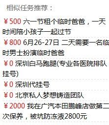 軨500ԪŮ֡һ(ͼ)
