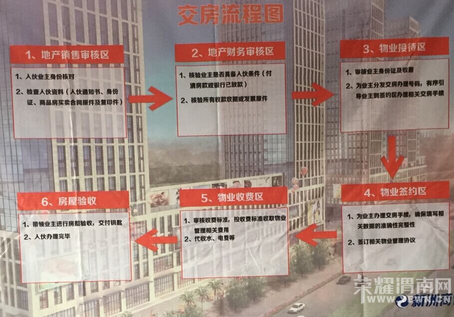 μ�����޷��ز��������޹�˾Υ������շ���������Ŀ������ҵ������