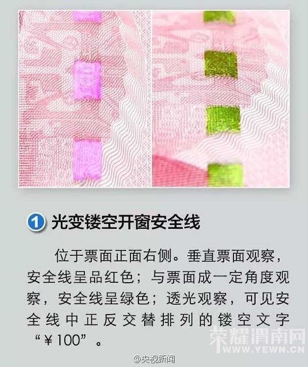 ͼ°Ϯ 쿴Щ±仯