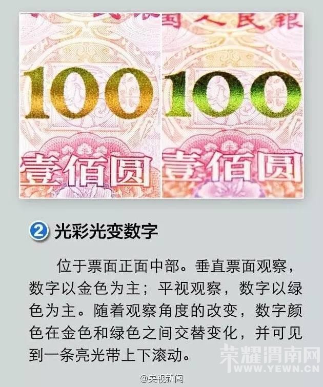 ͼ°Ϯ 쿴Щ±仯
