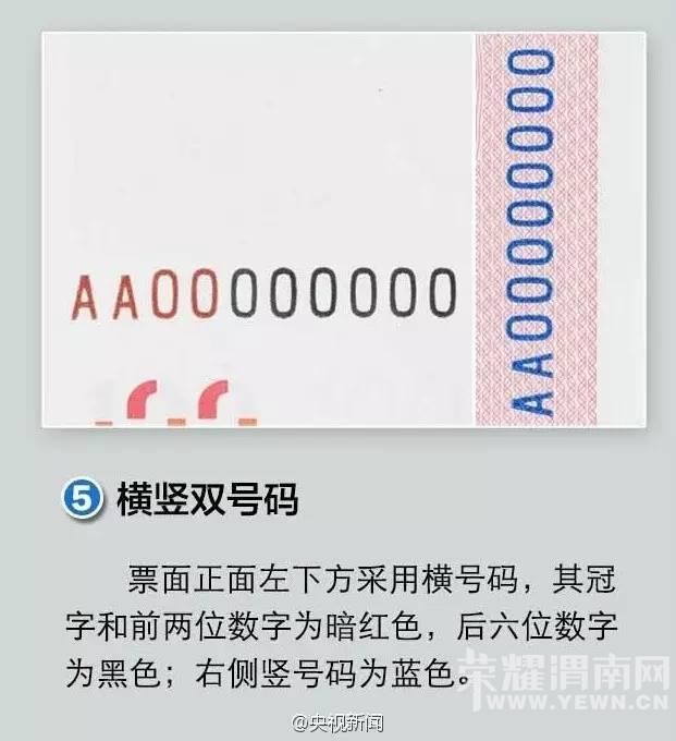 ͼ°Ϯ 쿴Щ±仯