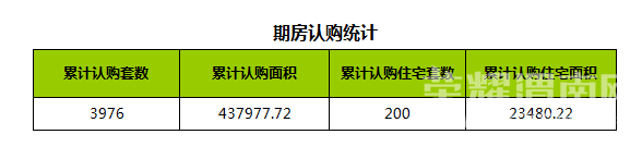 μ�Ϸ���-μ��¥��ÿ�ճɽ���Ϣ��0824���������������¥�̾��ۣ�ʵʱ���£�