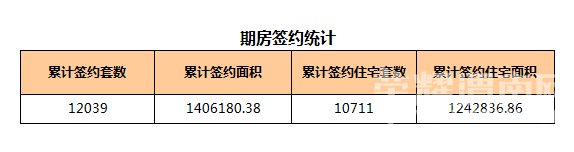 μ�Ϸ���-μ��¥��ÿ�ճɽ���Ϣ��0824���������������¥�̾��ۣ�ʵʱ���£�