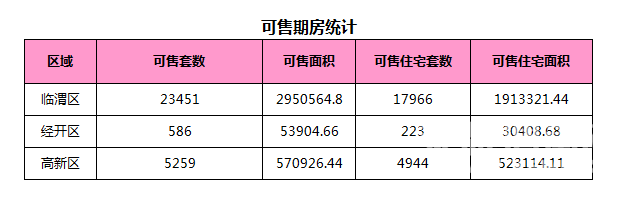 μ�Ϸ���-μ��¥��ÿ�ճɽ���Ϣ��0825���������������¥�̾��ۣ�ʵʱ���£�