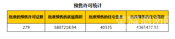 μ�Ϸ���-μ��¥��ÿ�ճɽ���Ϣ��0825���������������¥�̾��ۣ�ʵʱ���£�