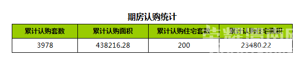 μ�Ϸ���-μ��¥��ÿ�ճɽ���Ϣ��0825���������������¥�̾��ۣ�ʵʱ���£�