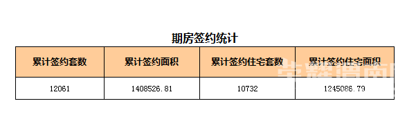 μ�Ϸ���-μ��¥��ÿ�ճɽ���Ϣ��0825���������������¥�̾��ۣ�ʵʱ���£�