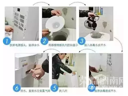 ע�⣺��ˮ����Ȼ��ô�࣡�����ϴ�����ܹ���