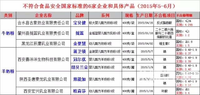 �𾪣��̷۽��ֳ������ˣ��ع������̷������������Ƕ�������~