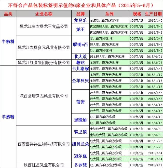 �𾪣��̷۽��ֳ������ˣ��ع������̷������������Ƕ�������~