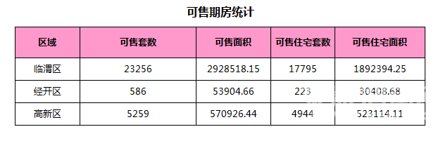  μ�Ϸ���-μ��¥��ÿ�ճɽ���Ϣ��0906���������������¥�̾��ۣ�ʵʱ���£�