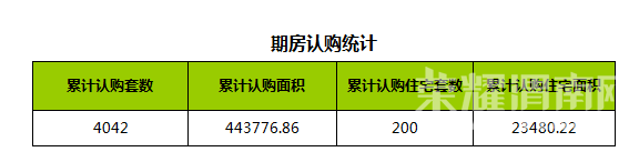  μ�Ϸ���-μ��¥��ÿ�ճɽ���Ϣ��0906���������������¥�̾��ۣ�ʵʱ���£�