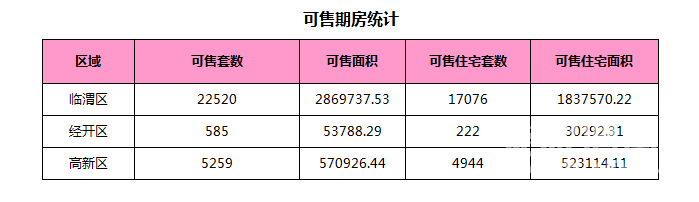  μ�Ϸ���-μ��¥��ÿ�ճɽ���Ϣ��0929���������������¥�̾��ۣ�ʵʱ���£�