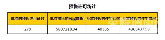  μ�Ϸ���-μ��¥��ÿ�ճɽ���Ϣ��0929���������������¥�̾��ۣ�ʵʱ���£�