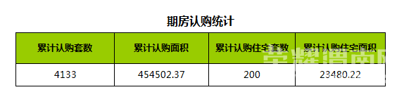  μ�Ϸ���-μ��¥��ÿ�ճɽ���Ϣ��0929���������������¥�̾��ۣ�ʵʱ���£�