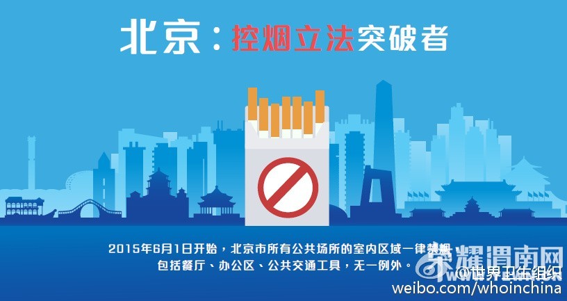 ȫ�����̷���̲��ݻ���������֯�±��淢��