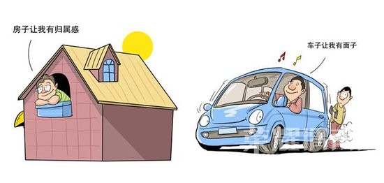 �ò���������15��ȴ��Ϊ�򷿻����򳵸��Ϲ���ʼ����...