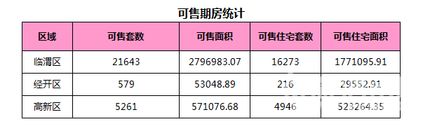 12��8��μ���·��ɽ�15��,�ɽ�����3319Ԫ/�O